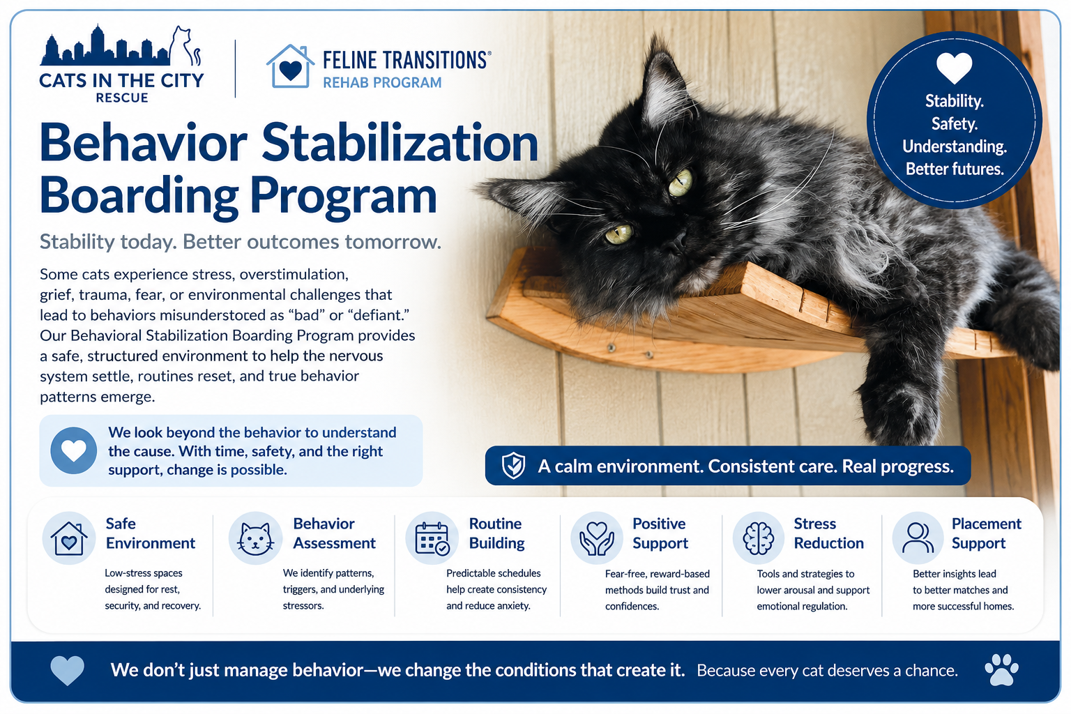 Behavior Stabilization Boarding
